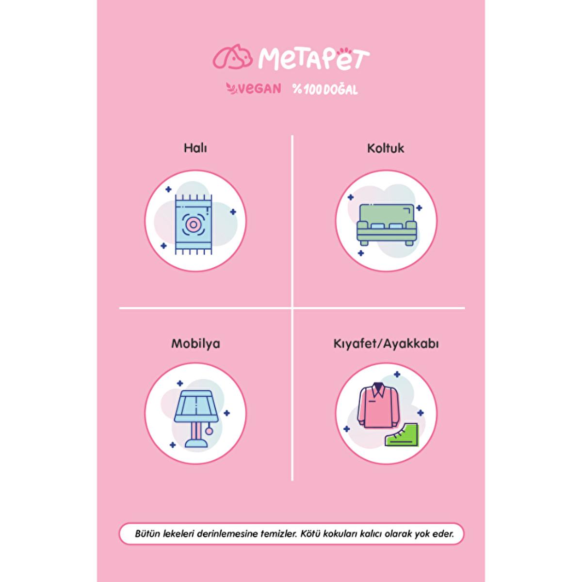 Metapet Pet Stain and Odor Remover Spray - Antibacterial, Non-Toxic, and Safe for Pets - 16.91 fl oz Metapet Pet Stain & Odor Remover - Safe & Effective pet stain remover, odor eliminator spray, pet odor remover, safe for pets, non-toxic cleaning spray, pet accident cleaner, antibacterial pet stain remover, pet stain and odor remover, pet cleaning solution, pet hygiene products, cleaning products for pet owners, pet-friendly cleaning products