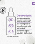 Urban Care Expert: Biotin Caffeine Anti Hair Loss Serum - Boost Hair Growth, Thickness & Volume | Vegan, Dermatologically Tested Urban Care Biotin Caffeine Serum: Anti Hair Loss & Hair Growth hair growth serum, anti hair loss serum, biotin caffeine serum, hair thickening serum, vegan hair serum, hair strengthening serum, hair serum for thinning hair, hair volume serum, hair serum for hair loss, dermatologically tested hair serum, hair loss treatment, hair growth, biotin, caffeine, niacinamide, hyaluronic ac