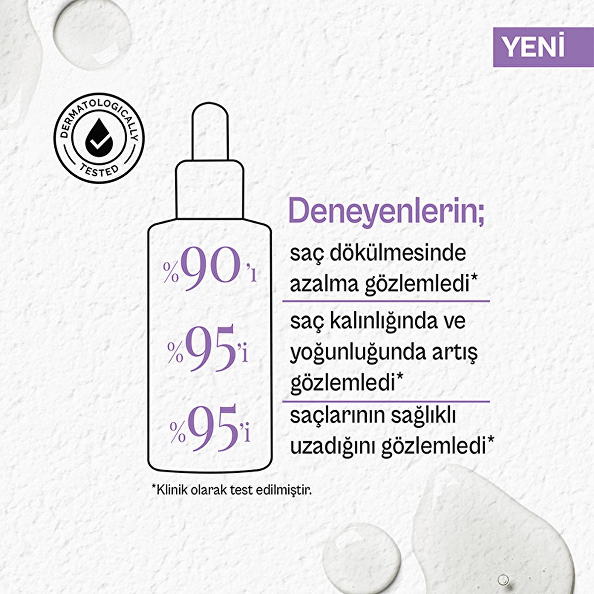 Urban Care Expert: Biotin Caffeine Anti Hair Loss Serum - Boost Hair Growth, Thickness & Volume | Vegan, Dermatologically Tested Urban Care Biotin Caffeine Serum: Anti Hair Loss & Hair Growth hair growth serum, anti hair loss serum, biotin caffeine serum, hair thickening serum, vegan hair serum, hair strengthening serum, hair serum for thinning hair, hair volume serum, hair serum for hair loss, dermatologically tested hair serum, hair loss treatment, hair growth, biotin, caffeine, niacinamide, hyaluronic ac
