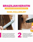 Urban Care Brazilian Keratin Hair Treatment: Straightening, Smoothing, Anti-Frizz Serum with Marula Oil - Heat & UV Protection, Vegan Formula Urban Care Keratin Treatment: Smooth, Frizz-Free Hair Brazilian Keratin hair treatment, hair smoothing keratin treatment, heat protectant for hair, anti frizz hair serum, vegan hair care, hair repair treatment, Marula oil hair product, hair straightening keratin treatment, hair smoothing serum, UV protection hair product, Keratin treatment, anti frizz serum, heat prot