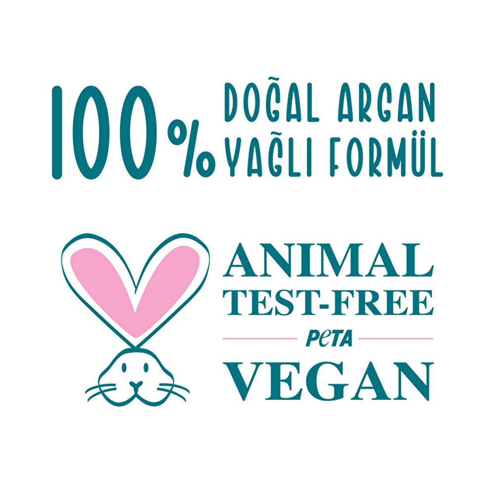 Pet Love Argan Oil Pet Shampoo for Cats & Dogs - Natural, Gentle, 8.45 fl oz - view 4