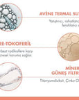 Avene Mineral Sunscreen Cream Tinted SPF50 - Fragrance-Free, Water-Resistant Protection for Sensitive Skin Avene Tinted Mineral Sunscreen SPF50 - Sensitive Skin Friendly mineral sunscreen, tinted sunscreen, sensitive skin sunscreen, SPF50, Avène Thermal Spring Water, fragrance-free sunscreen, water-resistant sunscreen, skincare, sun protection, daily use sunscreen, face and neck sunscreen, natural finish sunscreen