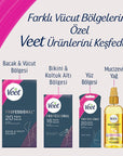 Veet Professional Facial Wax Strips for Normal Skin - Easy Gelwax Technology, 20 Strips Veet Facial Wax Strips - Easy Gelwax for Normal Skin facial wax strips, hair removal for normal skin, Veet facial hair removal, easy gelwax technology, facial hair removal wax, wax strips, hair removal, Veet, normal skin, facial hair removal products, at-home hair removal, beauty and personal care