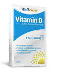 Wellcare Vitamin D3 400 IU Supplement Spray - Supports Bone Health & Immune Function, Easy-to-Use - Vitamin & Supplement