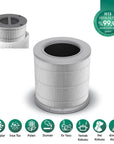 Kiwi Air Purifier Filter: HEPA H13 Replacement for KAP-6730F - Allergy & Odor Relief, 4-Stage Filtration Kiwi Air Purifier Filter KAP-6730F - HEPA H13 Allergy Relief air purifier filter, HEPA filter, Kiwi air purifier filter, KAP-6730F filter, allergy relief air filter, air pollution filter, odor removal filter, replacement air filter, air filter, HEPA H13 filter, active carbon filter, pre-filter, ionizer, allergy relief, air purification, indoor air quality, dust removal, pollen filter, smoke filter, pet d