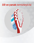 Colgate 360 Advanced Optic White Toothbrush - Whiter Teeth, Tongue & Cheek Cleaner, Medium Bristles, Plaque Removal Colgate Optic White Toothbrush: Whiter Teeth & Fresh Breath Colgate toothbrush, optic white toothbrush, teeth whitening toothbrush, tongue cleaner toothbrush, medium bristle toothbrush, 360 toothbrush, oral hygiene toothbrush, plaque removal toothbrush, toothbrush, teeth whitening, oral hygiene, plaque removal, fresh breath, manual toothbrush, medium toothbrush, Colgate, dental care, whiter te