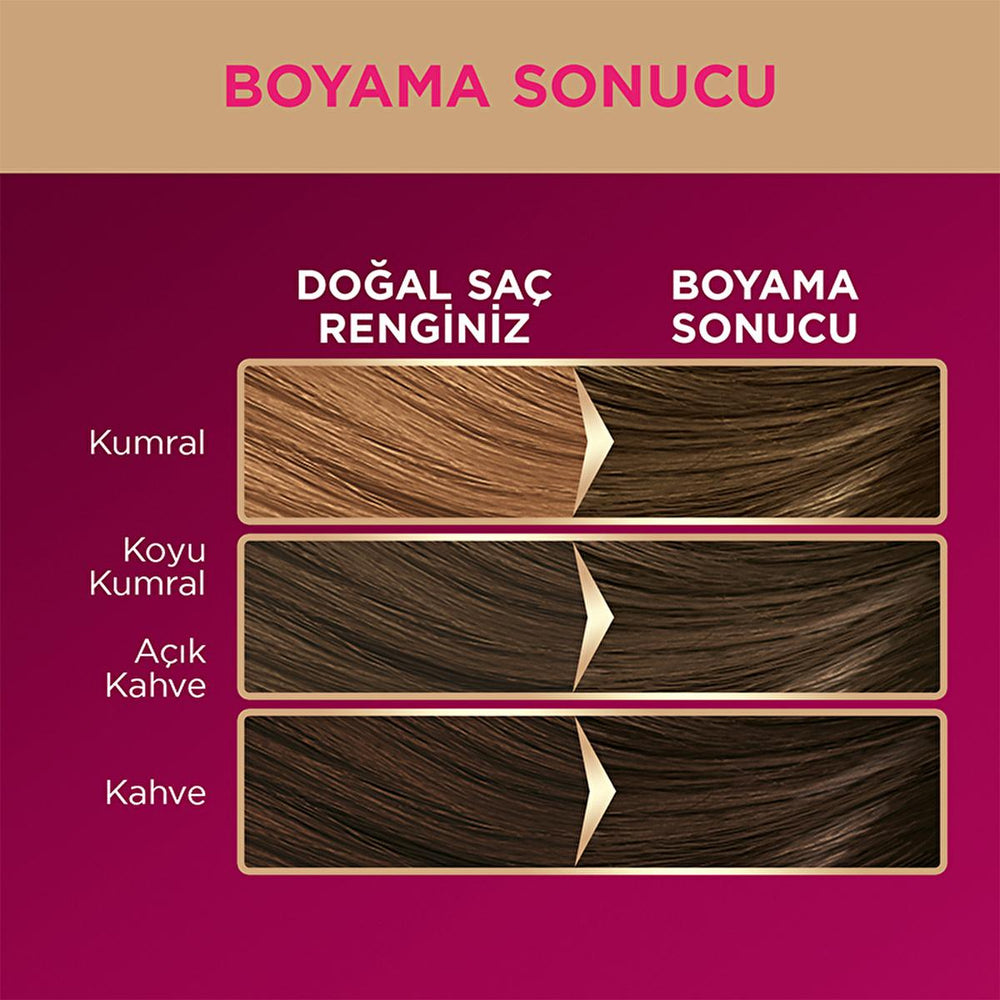 Palette Deluxe Dark Ash Blonde Hair Dye: Long Lasting Color & Shine, Deep Conditioning Micro Oils (Koyu Kumral Saç Boyası) Palette Deluxe Dark Ash Blonde Hair Dye | Long Lasting Color hair dye, dark ash blonde hair dye, koyu kumral saç boyası, long lasting hair color, hair color with oil, palette deluxe, permanent hair dye, hair dye for shine, hair color, ash blonde dye, dark blonde dye, hair coloring, hair care, beauty, personal care, long-lasting color, vibrant hair, deep conditioning, micro oils, shine,