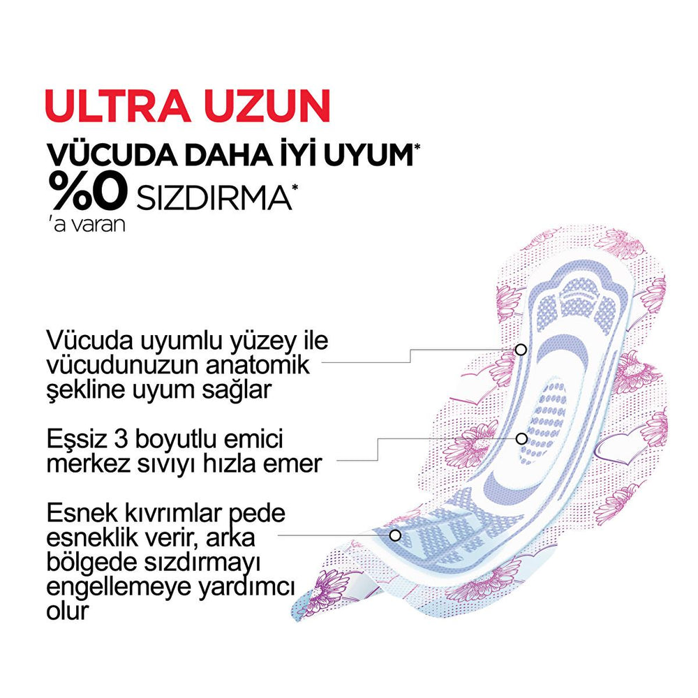 Kotex Ultra Long Pads with Wings: Superior Comfort & Leak Protection - Discreet Feminine Hygiene Pads Kotex Ultra Long Pads: Comfort & Protection | Feminine Hygiene feminine hygiene pads, menstrual pads, sanitary pads, ultra thin pads, pads with wings, absorbent pads, period protection, Kotex pads, comfortable pads, long menstrual pads, feminine hygiene, menstrual cycle, period, women's health, protection, comfort, discreet, confidence, skin-friendly, cotton-like, secure fit, leak protection, individually w