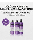 Urban Care Expert Biotin & Caffeine Hair Cream 3.38 fl oz - Anti-Hair Loss, Vegan Hair Growth Serum for Thinning - view 3