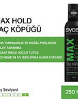 Syoss Max Hold Hair Mousse - Level 5 - 48H Lasting, Strong Hold, Anti-Static & Shine - Professional Hair Styling Foam for Frizz Control & Volume Syoss Hair Mousse: Max Hold - 48H Lasting Style & Shine hair mousse, strong hold hair mousse, long lasting hair mousse, anti-static hair styling, hair styling foam, syoss hair mousse, maximum hold hair product, hair mousse for volume, hair mousse for hold, frizz control hair mousse, hair styling, hair care, styling foam, strong hold, level 5 hold, 48-hour hold, shi