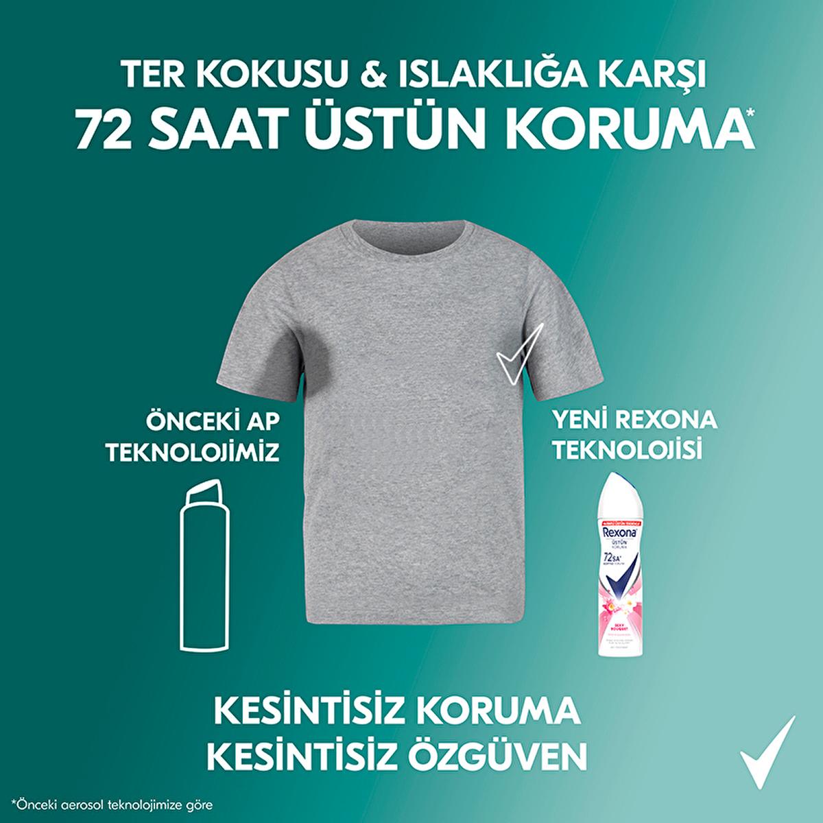 Rexona Women's Deodorant Spray - Sexy Bouquet Fragrance, 72 Hour Protection Rexona Women's Deodorant Spray - 72 Hour Protection Women's Deodorant Spray, Long-lasting Deodorant, Antiperspirant Deodorant, Rexona Deodorant, Sexy Bouquet Fragrance, Floral Fragrance, Confidence, Freshness, Active Women, Personal Care, Hygiene, 72 Hour Protection