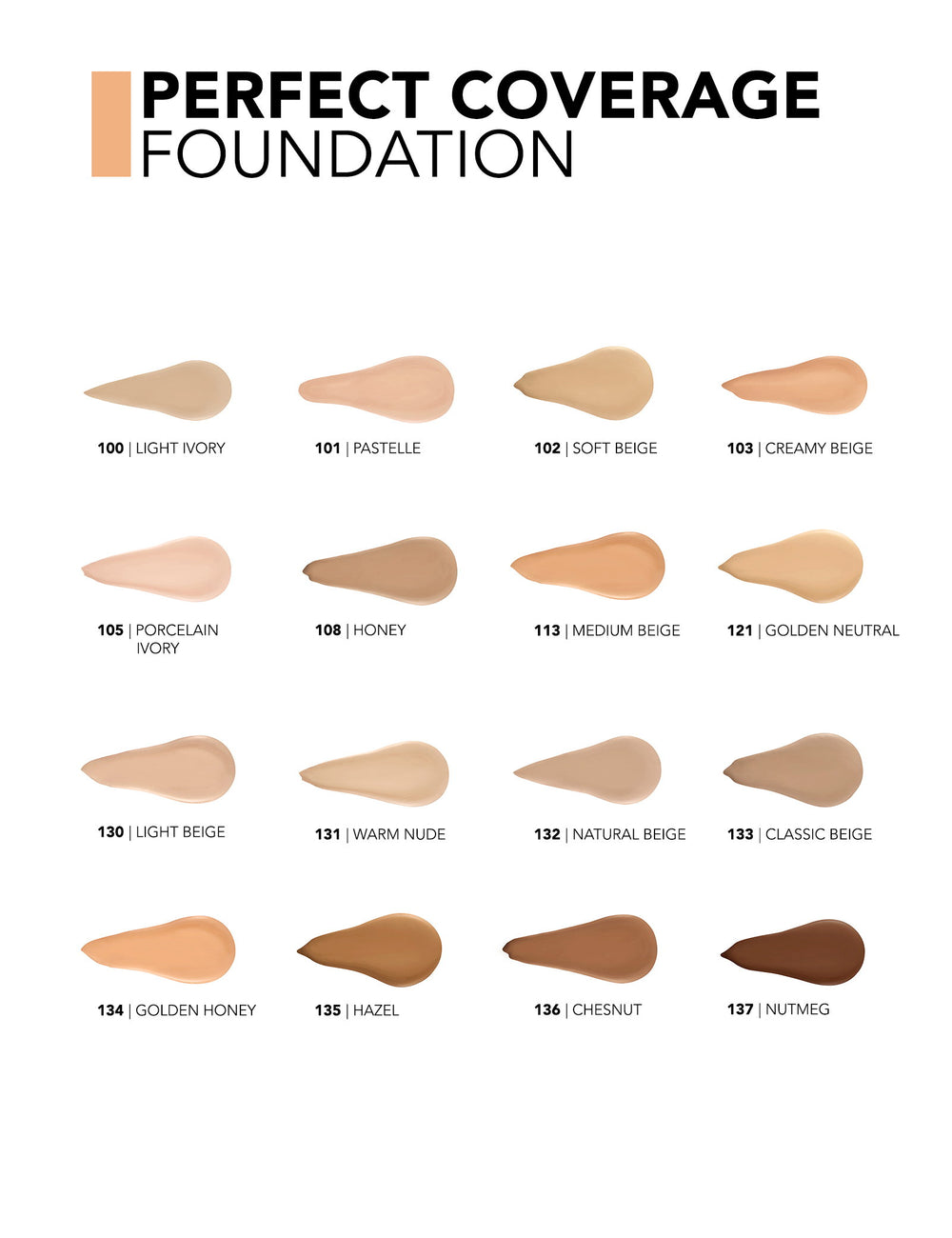 Flormar Perfect Coverage High Pigment SPF15 Foundation 30ml