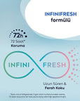 NIVEA Men Fresh Sensation Roll-On Deodorant for Men - 72 Hour Protection, Long Lasting Freshness, Dermatologically - view 2