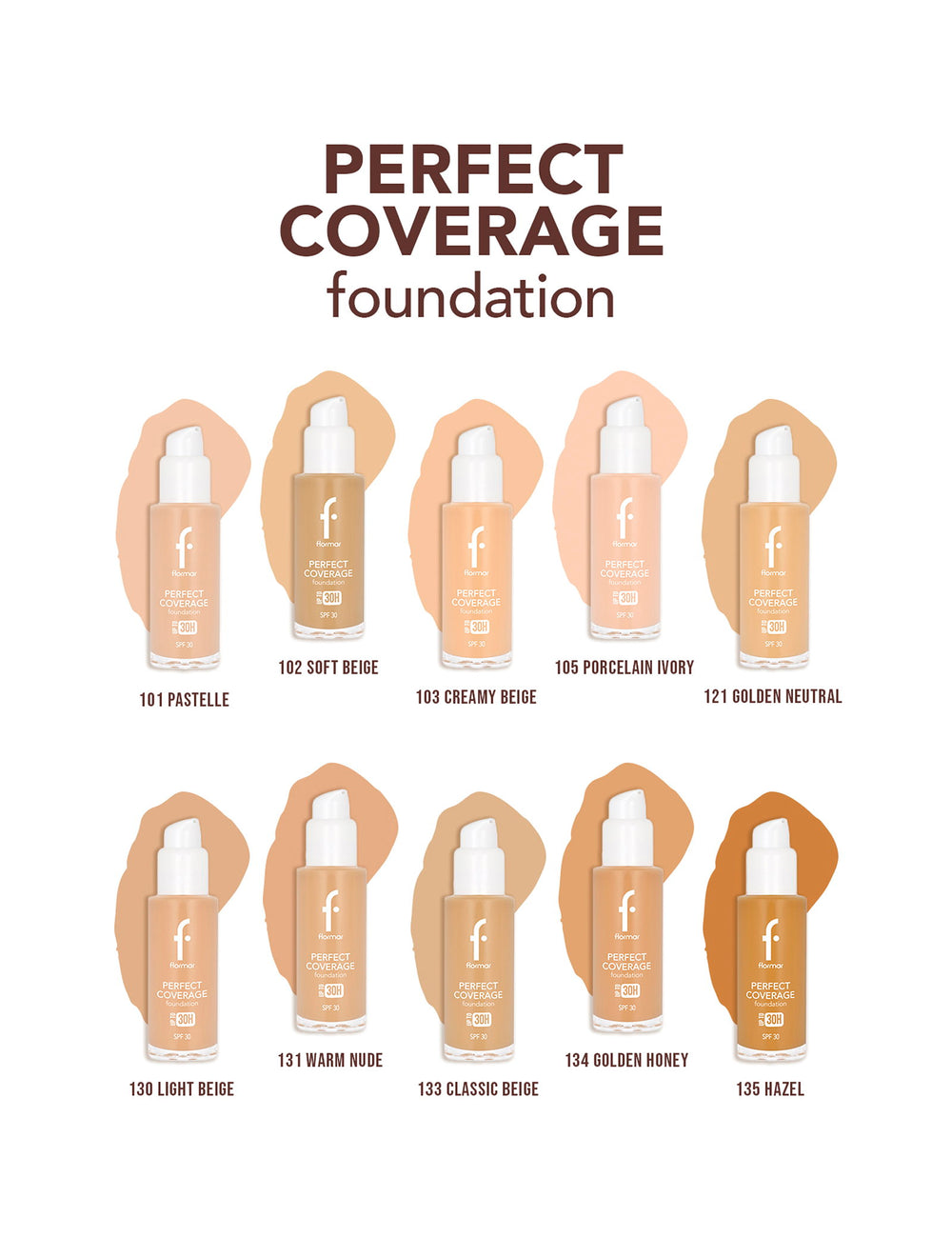 Flormar Perfect Coverage High Pigment Foundation SPF 30 30ml