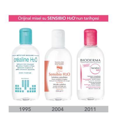 Bioderma Sensibio H2O Micellar Water for Sensitive Skin - Gentle Makeup Remover &amp; Cleanser, Hypoallergenic &amp; Dermatologically Tested Bioderma Sensibio H2O Micellar Water for Sensitive Skin Micellar Water, Sensitive Skin Cleanser, Makeup Remover, Hypoallergenic Skincare, Dermatologically Tested Products, Skincare for Sensitive Skin, Gentle Cleanser, Fragrance-Free Skincare, No Harsh Chemicals, Natural pH Balance, Bioderma Sensibio H2O, Cleansing Water, Sensitive Skin Care, Skincare Routine, Daily Skincare, M