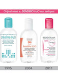 Bioderma Sensibio H2O Micellar Water for Sensitive Skin - Gentle Makeup Remover & Cleanser, Hypoallergenic & Dermatologically Tested Bioderma Sensibio H2O Micellar Water for Sensitive Skin Micellar Water, Sensitive Skin Cleanser, Makeup Remover, Hypoallergenic Skincare, Dermatologically Tested Products, Skincare for Sensitive Skin, Gentle Cleanser, Fragrance-Free Skincare, No Harsh Chemicals, Natural pH Balance, Bioderma Sensibio H2O, Cleansing Water, Sensitive Skin Care, Skincare Routine, Daily Skincare, M