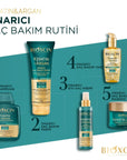 Bioxcin Keratin & Argan Hair Repair Cream - Nourishing, Anti-Hair Loss, Hypoallergenic Hair Care - Hair Mask
