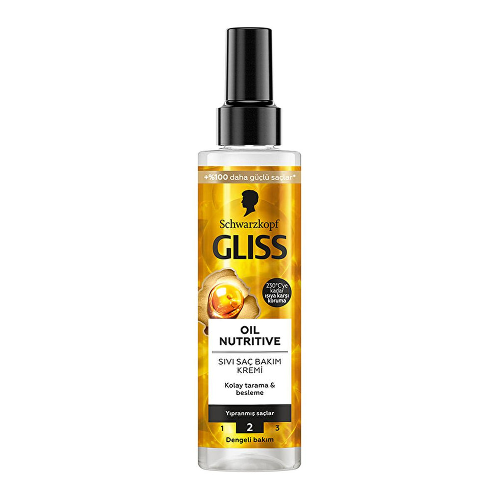 Gliss Hair Care Cream - Nourishing Treatment with Omega 9 & Marula Oil for Damaged Hair - Hair Mask
