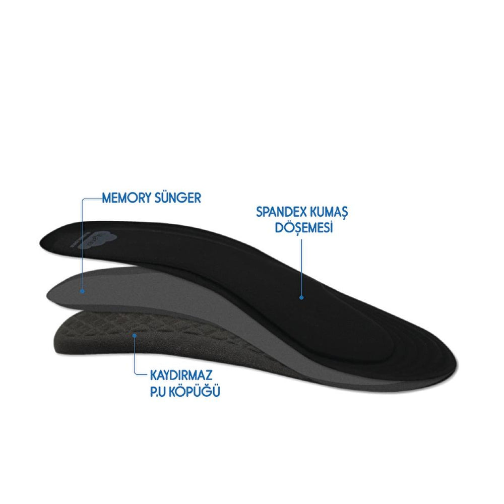 Tabanex Women's Memory Comfort Insoles for All-Day Support