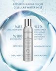 Esthederm Cellular Water Mist: Hydrating & Antioxidant Facial Spray for Radiant, Youthful Skin - Makeup Setting & Refreshing Mist, 6.76 fl oz - image 6