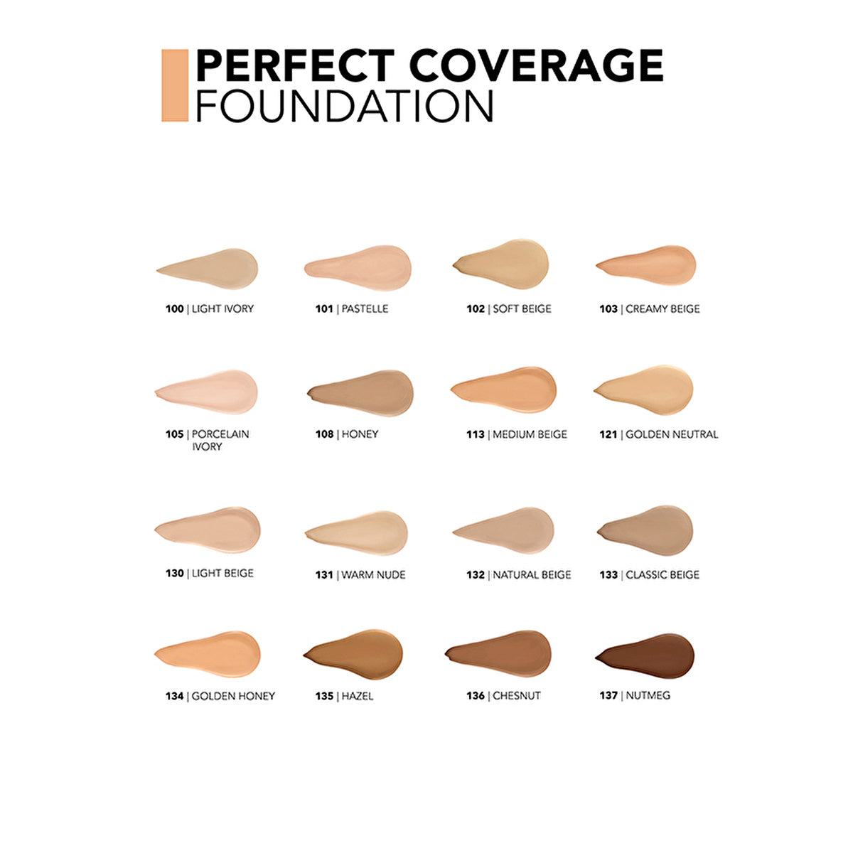 Flormar Perfect Coverage Foundation 121 - Golden Neutral | Full Coverage