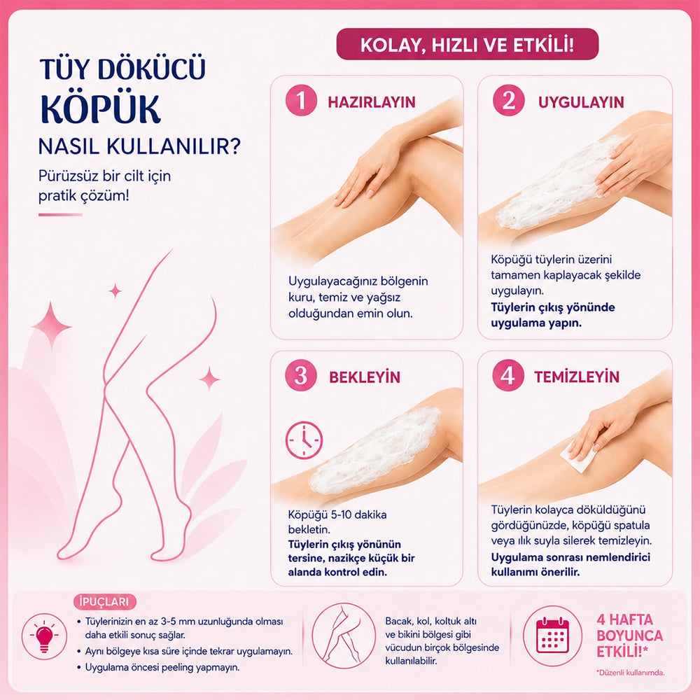 Agiss Hair Removal Foam with Aloe Vera and Vitamin E 150 ml