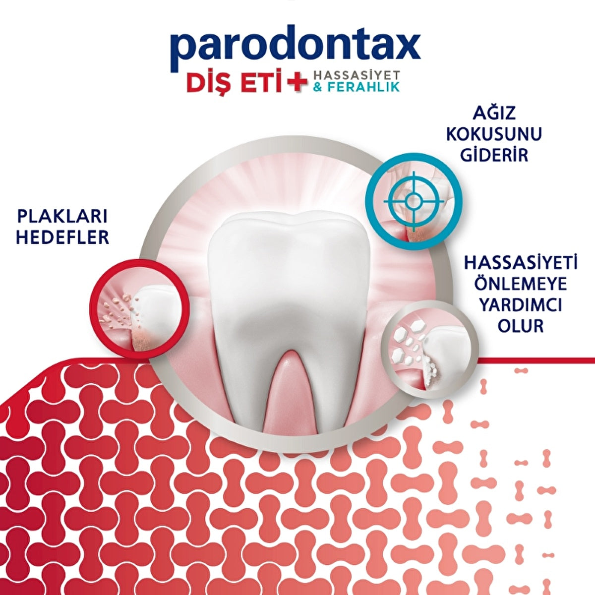 Parodontax Gum Sensitivity & Refreshing Whitening Toothpaste 75ml