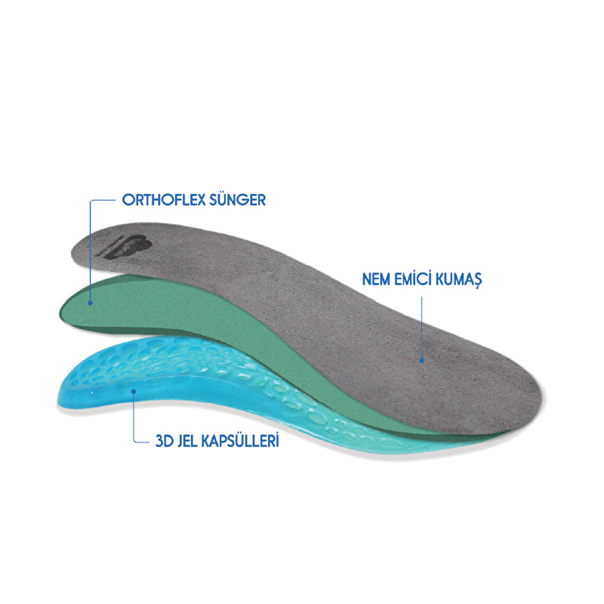 Tabanex Men's Perforated Performance Gel Insole | Comfort & Flexibility