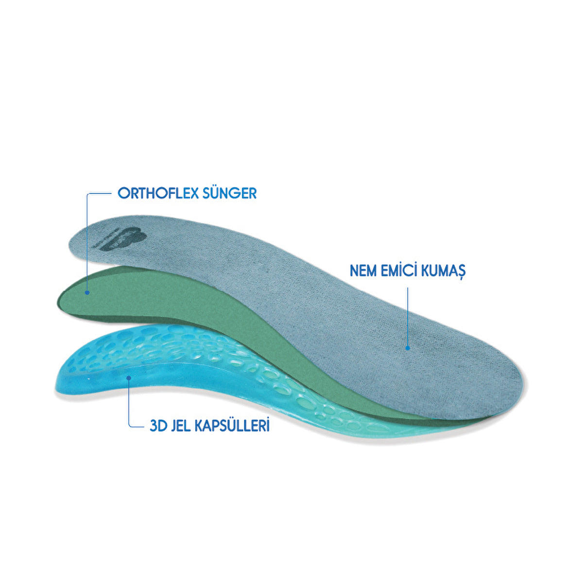 Tabanex Women's Perforated Gel Insole - Comfortable Support | Chilly Design