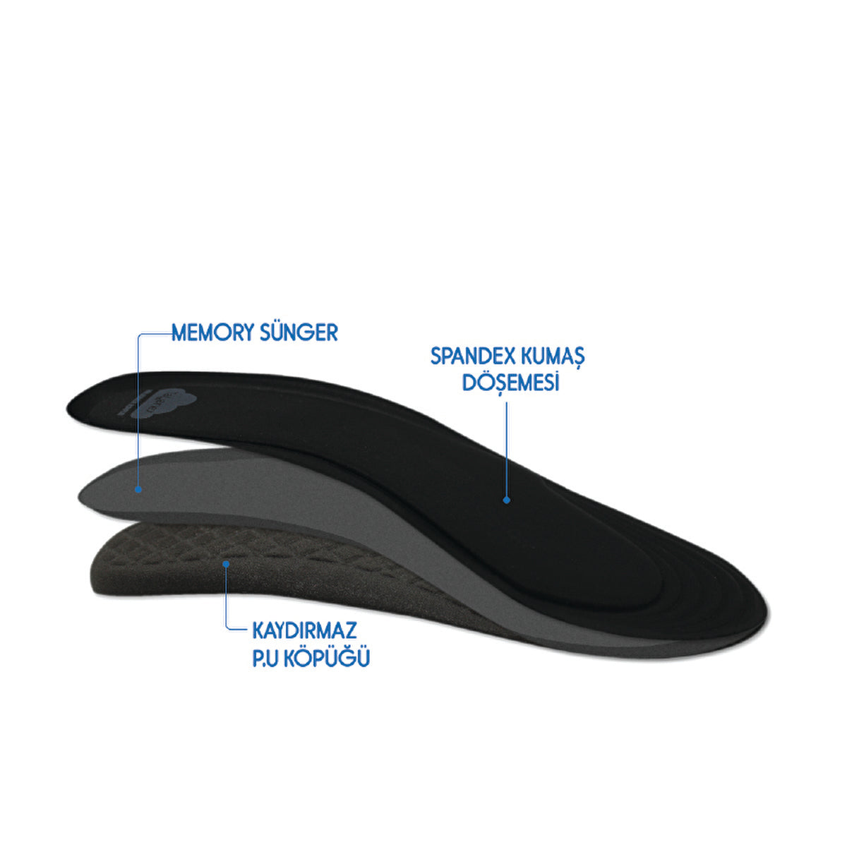 Memory Comfort Men's Orthotic Insole - Enhanced Support | Tabanex - Image #4