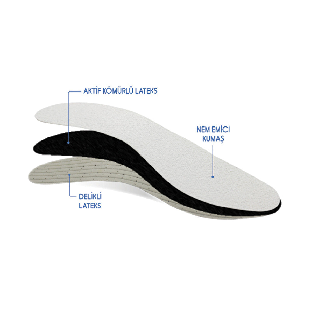 Tabanex Men's Fresh Scent Insoles - 3 Layer Comfort | Breathable - Image #2