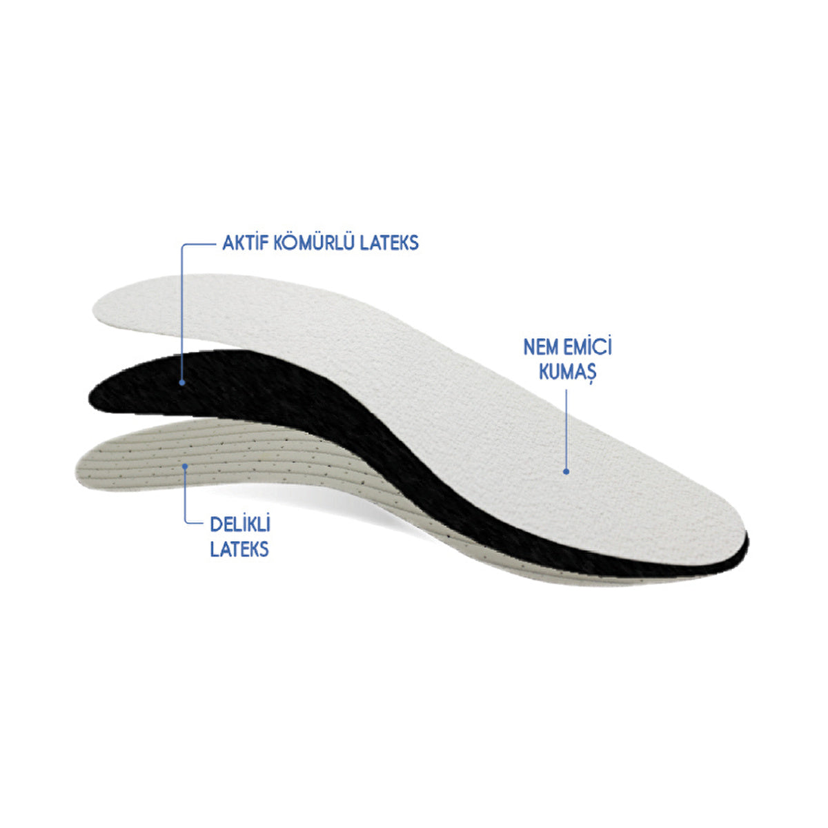 Women Fresh Scented Insoles - 3 Layer Comfort | Tabanex