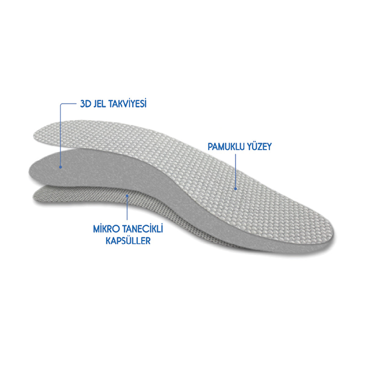 Tabanex Men Odor Preventing Insole - Breathable Comfort | Premium Quality