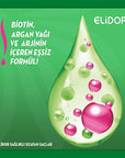 Elidor 1 Minute Repair Super Hair Care Cream 5.7 oz - Healthy Growth - Image 