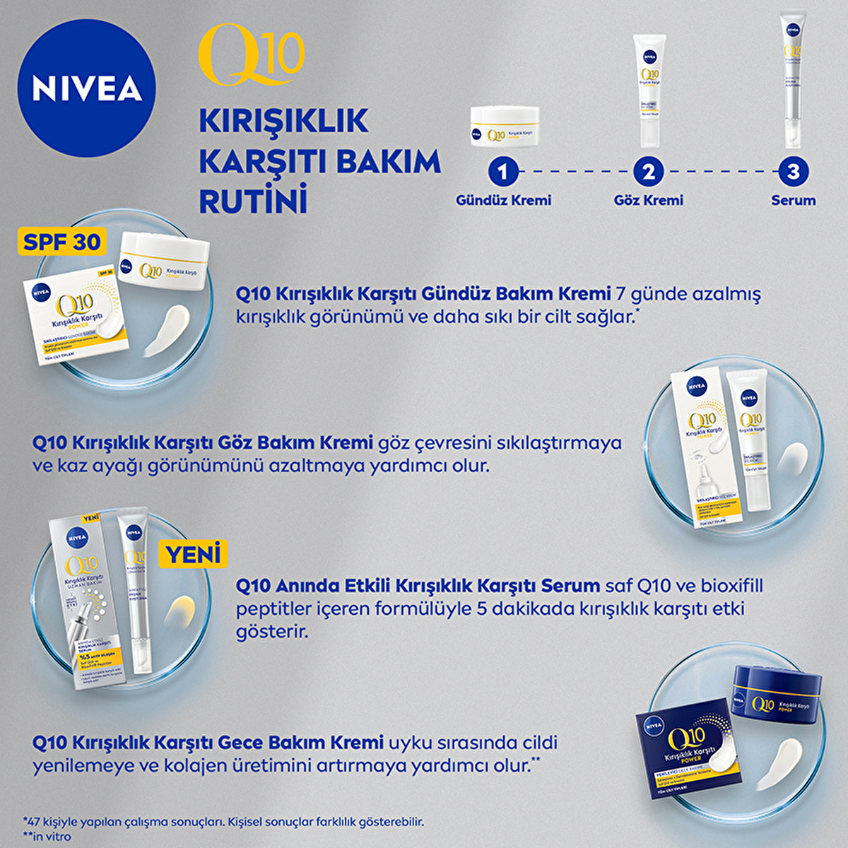 Nivea Q10 Wrinkle Reducing Eye Cream 15ml - Firming Formula | Anti-Aging