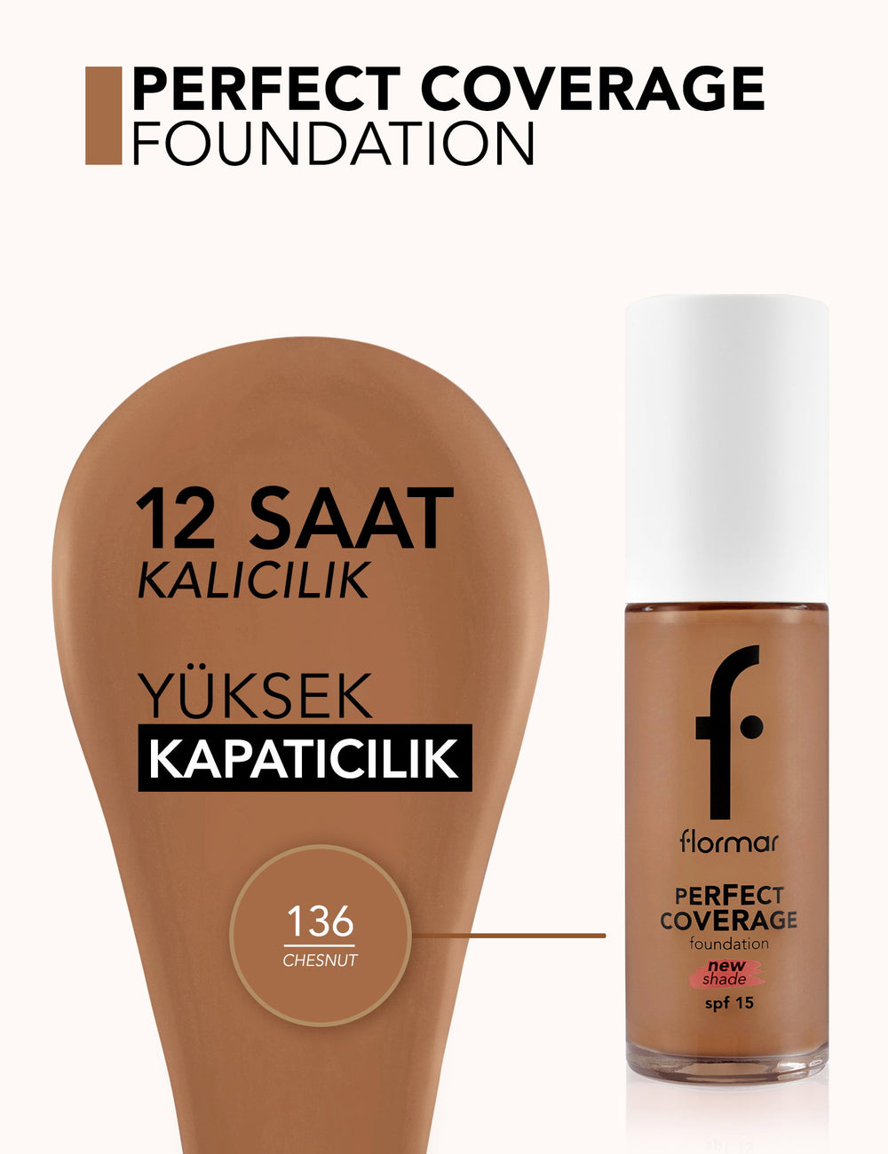 Flormar Perfect Coverage High Pigment SPF15 Foundation 30ml