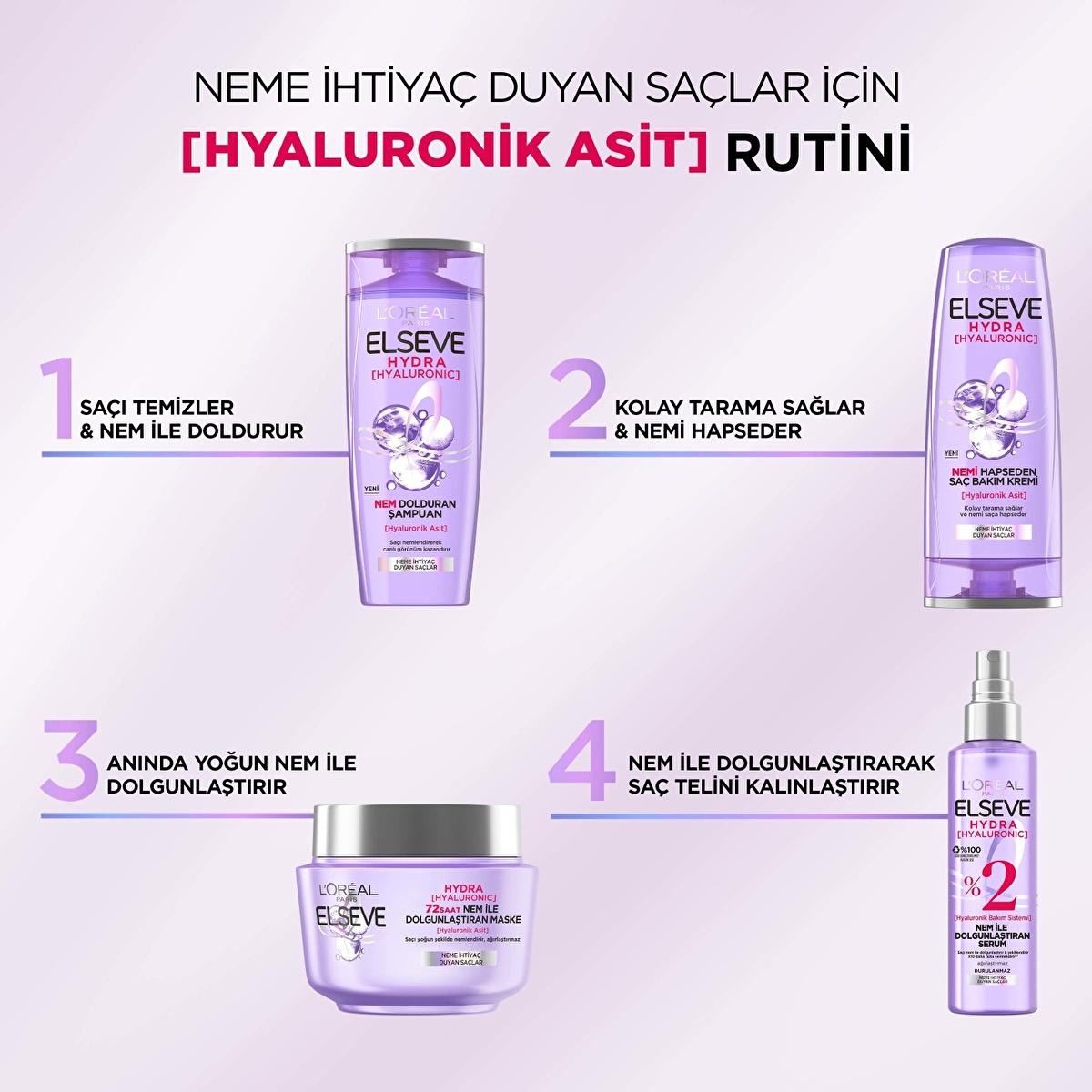 loreal-paris-elseve-hydra-hyaluronic-hair-conditioner-360ml, loreal-paris-elseve-hydra-hyaluronic-conditioner-packaging Loreal Paris Elseve Hydra (Hyaluronic) Hair Conditioner - Deep Hydration for Women | 360 ml Loreal Paris Elseve Hydra Hair Conditioner - Hydrating Formula loreal-paris, elseve-hydration, hair-conditioner, hyaluronic-acid, dry-hair-care, moisture-retention, leave-in-conditioner, easy-detangling, hydrating-hair-products, ai-generated