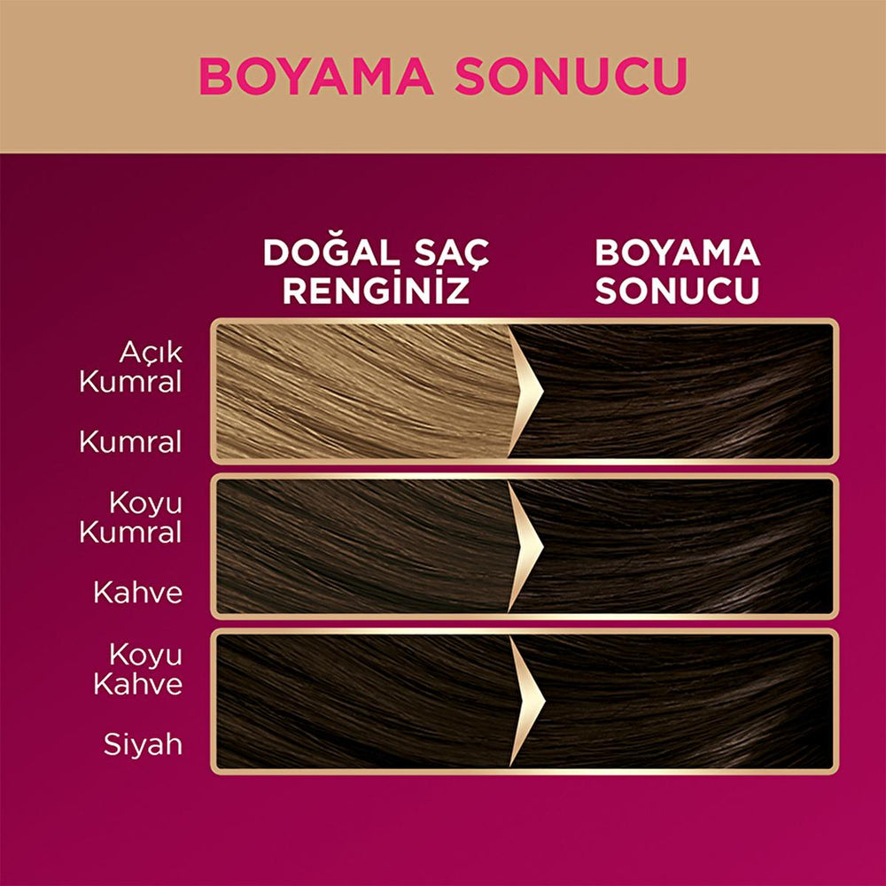 Palette Deluxe Hair Dye - Long-Lasting Rich Color & Nourishment for Vibrant Hair - view 3