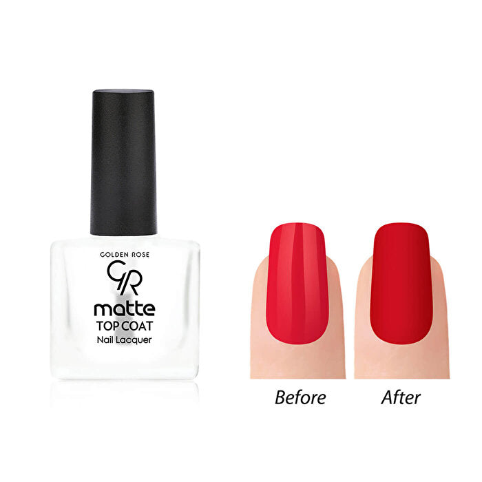 Golden Rose Matte Top Coat - 1 Piece | Nail Polish Finish - view 2