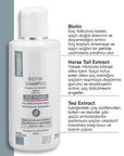 Dermoskin Biotin Shampoo for Women - Gentle, Residue-Free Hair Cleanser & Revitalizer - view 2