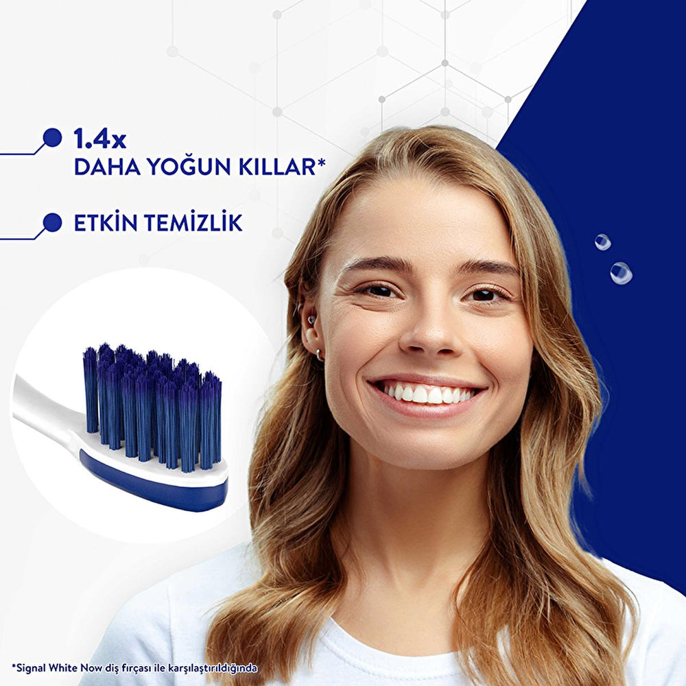 Signal Sensitive Pro Manual Toothbrush for Sensitive Teeth & Gums - Soft Bristle, Gentle Oral Care - view 4
