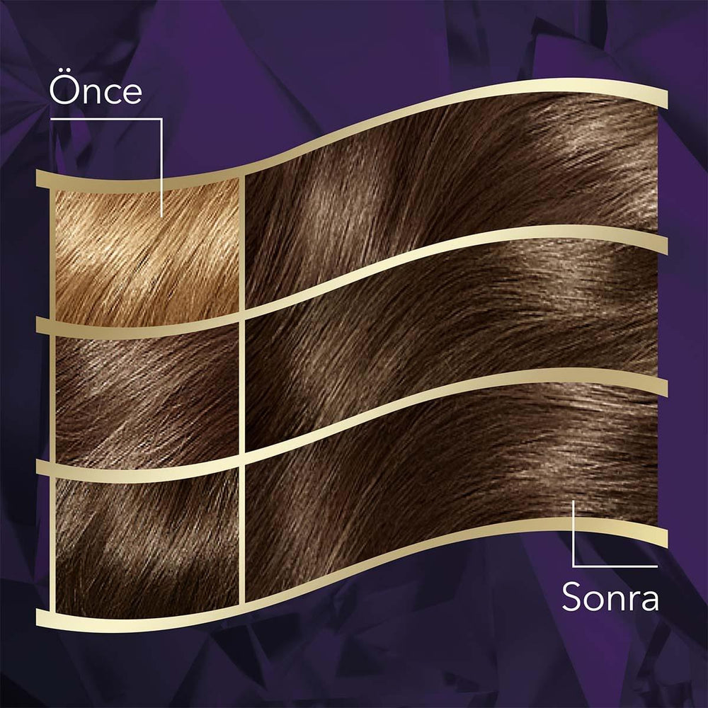 Wella Koleston Intense Hair Dye - 100% Grey Coverage, Long-Lasting Color with Argan Oil - Hair Dye