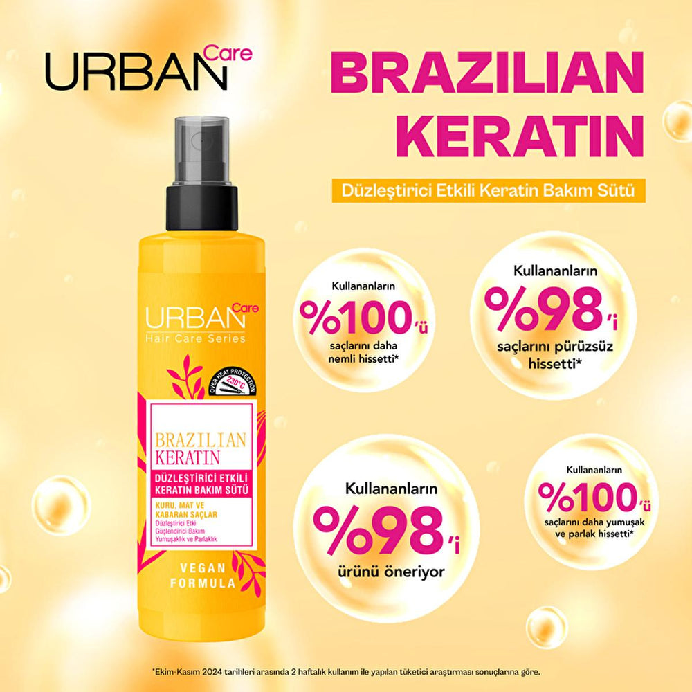 Urban Care Brazilian Keratin Hair Care Product - Nourishing, Smoothing, and Heat Protecting Serum for Manageable - Hair Oil