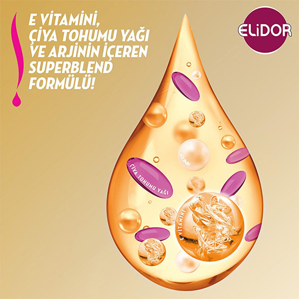 Elidor Strengthening Shampoo with Superblend Formula - Nourishing and Strengthening Hair Care - Shampoo