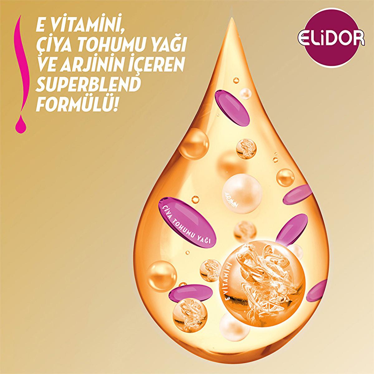 Elidor Anti-Hair Loss Shampoo with Superblend Formula - Reduces Hair Loss Up to 10 Times, Nourishing and Strengthening Hair Elidor Anti-Hair Loss Shampoo - Reduces Hair Loss anti-hair loss shampoo, hair care, reduce hair fall, strengthen hair, nourishing shampoo, Elidor Superblend Shampoo, hair loss solution, hair strengthening, healthy hair, hair nourishment, Elidor