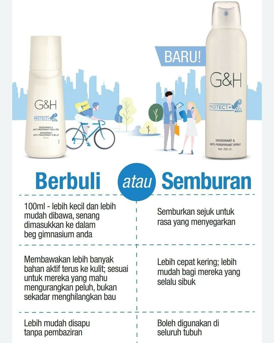 G&H Protect+ Deodorant Roll-On overview