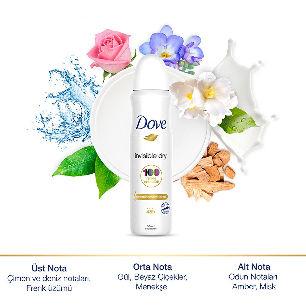 Dove Invisible Dry Antiperspirant Deodorant Spray for Women - 48 Hour Protection, Moisturizing, Stain-Free - 5.07 fl oz Dove Invisible Dry Deodorant Spray - 48 Hour Protection Antiperspirant Deodorant Spray, Long-lasting odor protection, Women&#39;s personal care, Sweat protection, Moisturizing deodorant, Stain-free deodorant, 48-hour deodorant protection, Dove, Personal hygiene, Active lifestyle, Confidence booster, Underarm care, Women&#39;s health, Beauty essentials, Skincare, Deodorant spray, Women&#39;s grooming