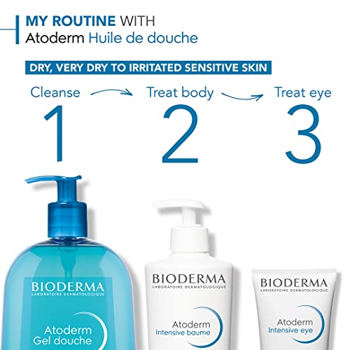 Bioderma Atoderm Shower Gel 1000 ml UNSCORED