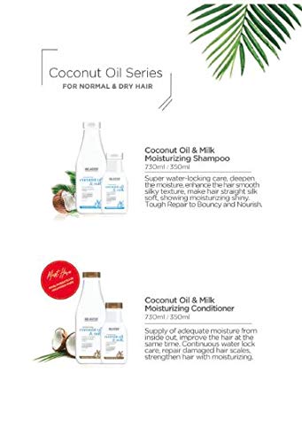 Beaver Tea Tree Shampoo 350 ml