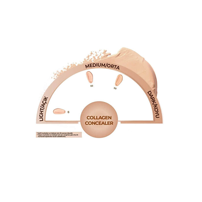 Note Collagen Concealer 01 - Brightening Creamy Formula | Anti-Aging - view 6